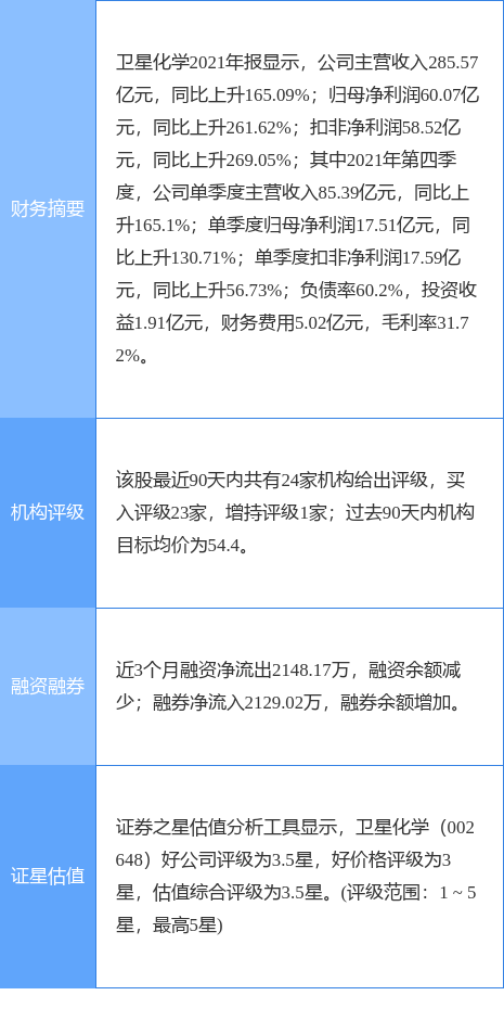 金辰股份涨231%成交额908916万元近5日主力净流入-1